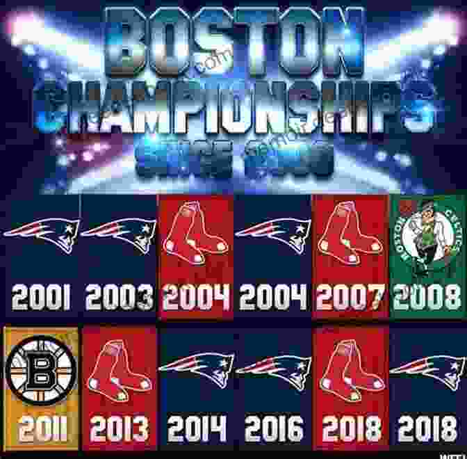 Boston Skyline With Championship Banners Flying High Count The Rings : Inside Boston S Wicked Awesome Reign As The City Of Champions