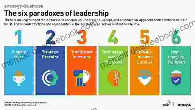 The Complex Leader: Leading Paradoxes The Complex Leader (The Complex Trilogy 3)