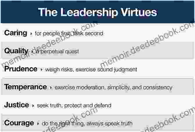 The Complex Leader: The Six Virtues Of Exemplary Leadership The Complex Leader (The Complex Trilogy 3)