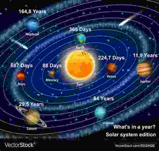 The Universe Restored, With Stars Shining, Planets Orbiting, And The Space Time Continuum Intact. How Oscar Indigo Broke The Universe (And Put It Back Together Again)